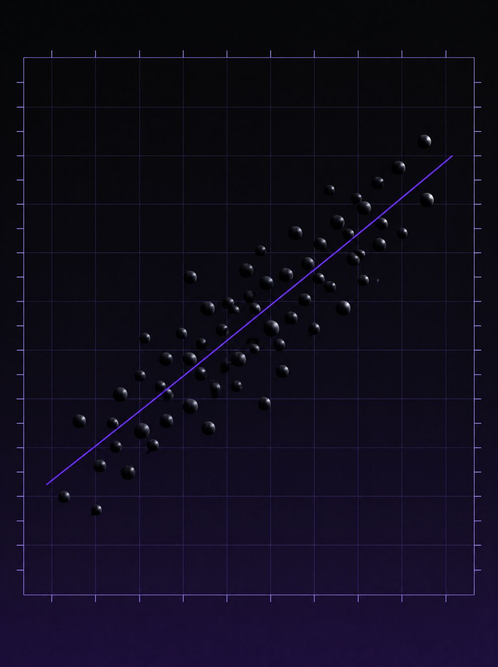 Dozens of small black spheres floating in a scatter-plot pattern in front of a lavender grid, with a straight violet regression line running through them.