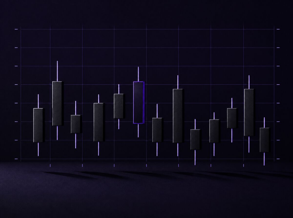 Black candlestick-chart bars with lavender wicks standing in front of a fine grid; one candlestick is outlined in violet.
