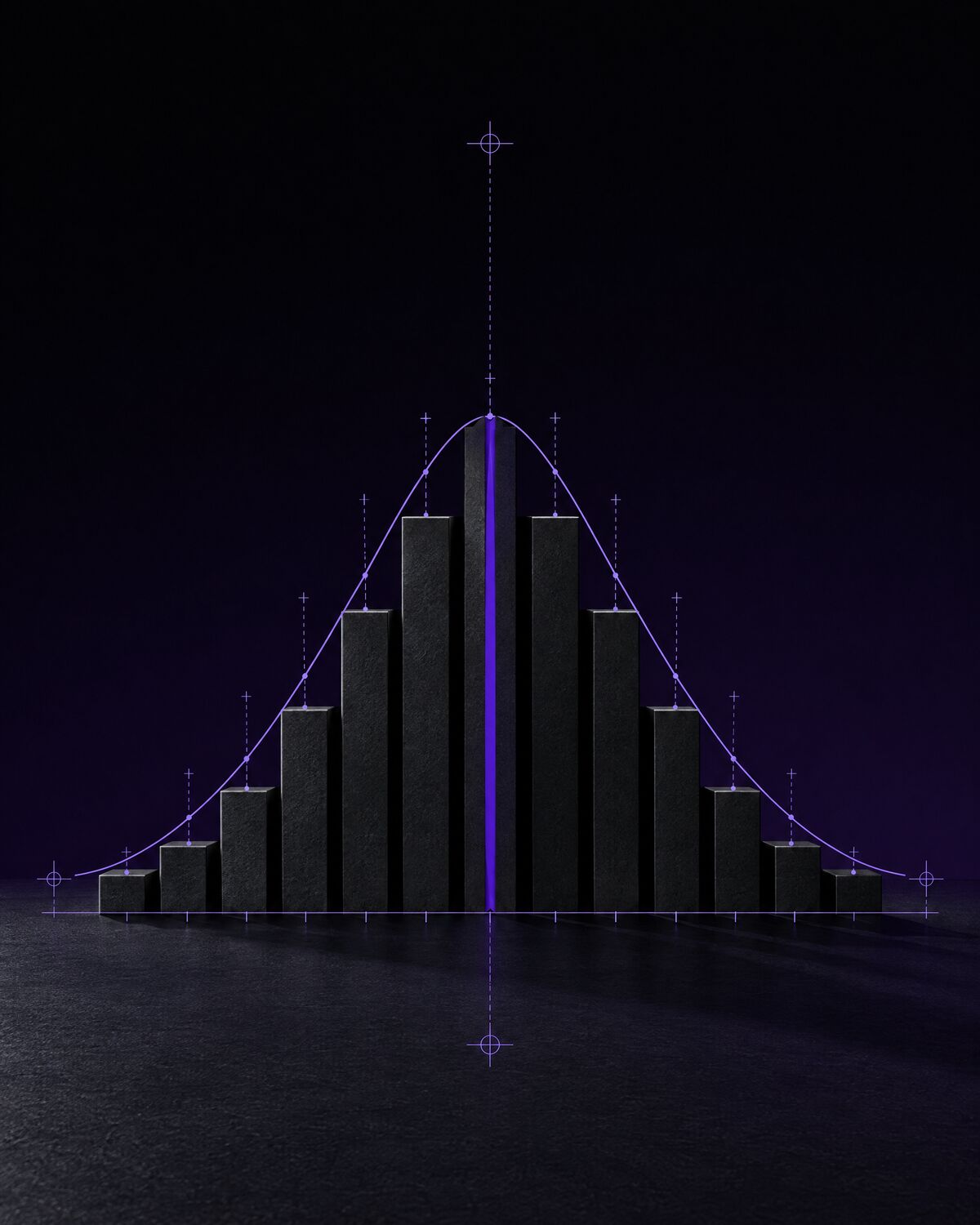 Black stone histogram bars rising in a bell curve, the central bar split by a thin violet plane, with a lavender distribution curve drawn over their tops.
