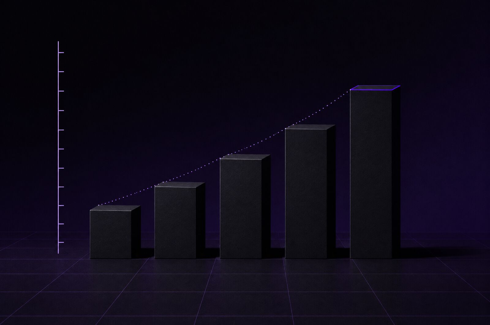 Five black blocks ascending in height beside a lavender measurement scale, joined by a dotted trend line; the tallest block is edged in violet.